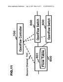 COMMUNICATION SYSTEM, COMMUNICATION METHOD, INFORMATION PROCESSING     APPARATUS, COMMUNICATION CONTROL METHOD, AND PROGRAM diagram and image