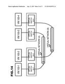 COMMUNICATION SYSTEM, COMMUNICATION METHOD, INFORMATION PROCESSING     APPARATUS, COMMUNICATION CONTROL METHOD, AND PROGRAM diagram and image