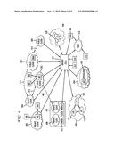 SYSTEM AND METHOD OF BROKERING CLOUD COMPUTING RESOURCES diagram and image