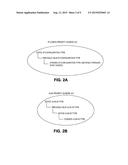 NETWORK ACCESS DEVICE AND METHOD FOR AUTOMATICALLY ESTABLISHING CONNECTION     TO A WIDE AREA NETWORK diagram and image