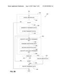 SECURE PROTOCOL FOR PEER-TO-PEER NETWORK diagram and image