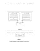 ONE-TIME-PAD DATA ENCRYPTION IN COMMUNICATION CHANNELS diagram and image