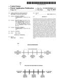 USER AUTHENTICATION BASED ON HISTORICAL TRANSACTION DATA diagram and image