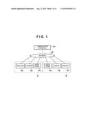 COMMUNICATION APPARATUS, COMMUNICATION SYSTEM, METHOD OF CONTROLLING     COMMUNICATION APPARATUS, AND STORAGE MEDIUM diagram and image