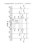 COMMUNICATION APPARATUS, COMMUNICATION SYSTEM, METHOD OF CONTROLLING     COMMUNICATION APPARATUS, AND STORAGE MEDIUM diagram and image