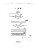 COMMUNICATION APPARATUS, COMMUNICATION SYSTEM, METHOD OF CONTROLLING     COMMUNICATION APPARATUS, AND STORAGE MEDIUM diagram and image