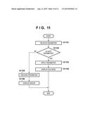 COMMUNICATION APPARATUS, COMMUNICATION SYSTEM, METHOD OF CONTROLLING     COMMUNICATION APPARATUS, AND STORAGE MEDIUM diagram and image