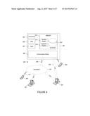 Caller Validation diagram and image