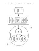 SOCIAL NETWORK PROFILE DATA REMOVAL diagram and image