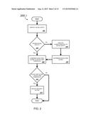 SOCIAL NETWORK PROFILE DATA REMOVAL diagram and image