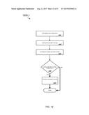 SOCIAL NETWORK PROFILE DATA REMOVAL diagram and image