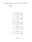 SOCIAL NETWORK PROFILE DATA REMOVAL diagram and image