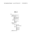 APPARATUS AND METHOD FOR DIAGNOSING MALICIOUS APPLICATIONS diagram and image