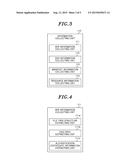 APPARATUS AND METHOD FOR DIAGNOSING MALICIOUS APPLICATIONS diagram and image