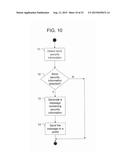 PAYMENT CARD INDUSTRY (PCI) COMPLIANT ARCHITECTURE AND ASSOCIATED     METHODOLOGY OF MANAGING A SERVICE INFRASTRUCTURE diagram and image