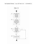 PAYMENT CARD INDUSTRY (PCI) COMPLIANT ARCHITECTURE AND ASSOCIATED     METHODOLOGY OF MANAGING A SERVICE INFRASTRUCTURE diagram and image