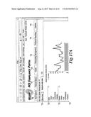 PAYMENT CARD INDUSTRY (PCI) COMPLIANT ARCHITECTURE AND ASSOCIATED     METHODOLOGY OF MANAGING A SERVICE INFRASTRUCTURE diagram and image