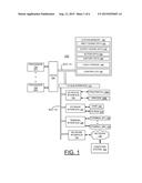 IMPLEMENTING REDUCED VIDEO STREAM BANDWIDTH REQUIREMENTS WHEN REMOTELY     RENDERING COMPLEX COMPUTER GRAPHICS SCENE diagram and image