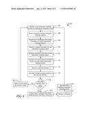 System and Method for Transferring Data using a Directional Touch Gesture diagram and image