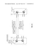 VIRTUAL EXTENSIBLE LAN TUNNEL KEEPALIVES diagram and image