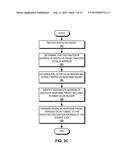 VIRTUAL EXTENSIBLE LAN TUNNEL KEEPALIVES diagram and image