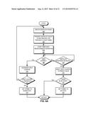 VIRTUAL EXTENSIBLE LAN TUNNEL KEEPALIVES diagram and image