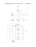 System and Method for Multiple Data Channel Transfer Using a Single Data     Stream diagram and image