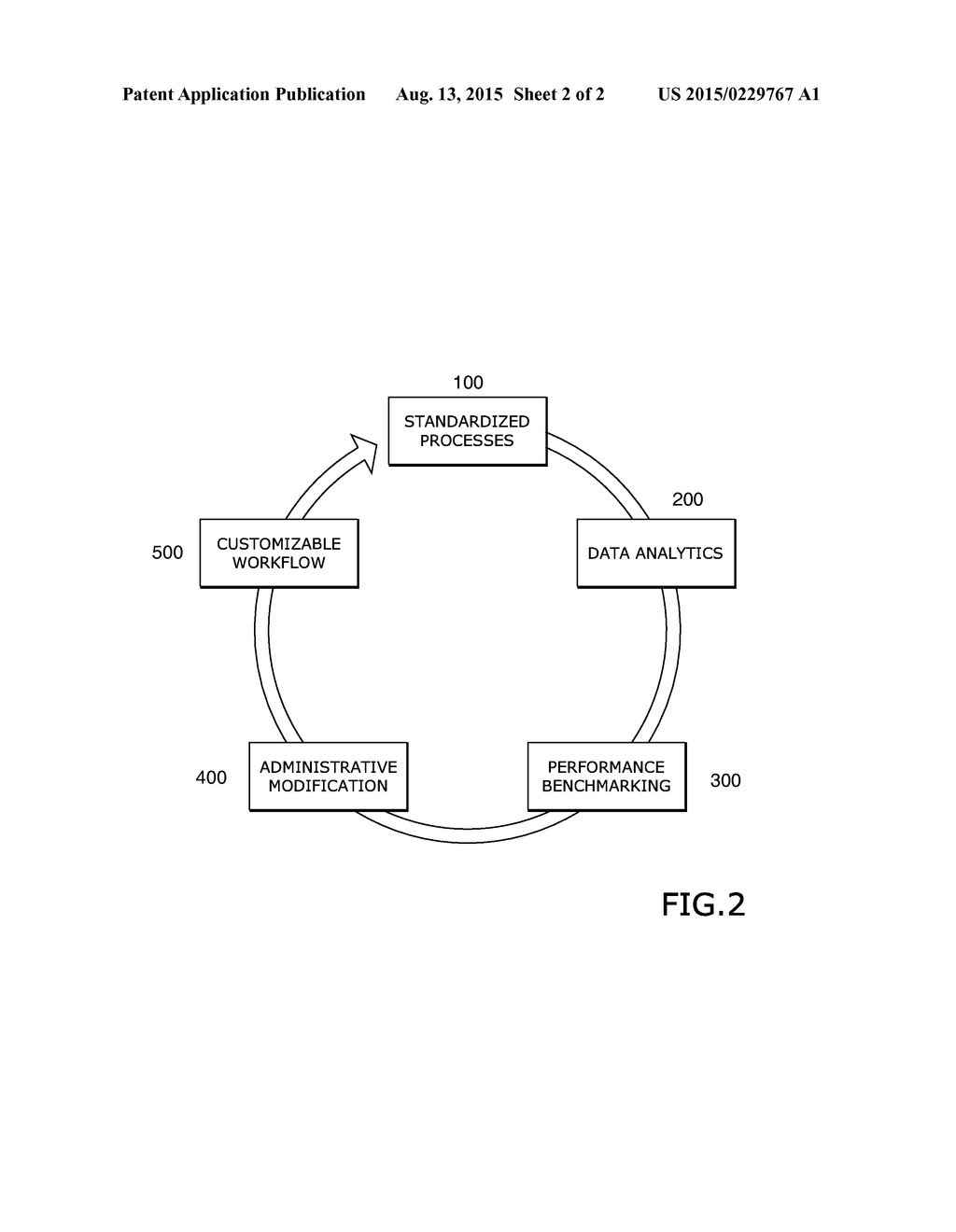 SYSTEM AND METHOD FOR ROUTING WORKFLOW ITEMS BASED ON A CHAIN OF     ACCOUNTABILITY PROTOCOL - diagram, schematic, and image 03