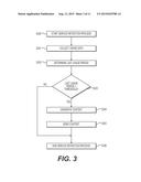 DEVICE, COMPUTER-READABLE MEDIUM, AND METHOD FOR MODIFYING SERVICES USING     ADVANCED DATA COLLECTION CAPABILITIES diagram and image