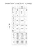 COMMUNICATION DEVICE AND CONTROL METHOD OF COMMUNICATION DEVICE diagram and image