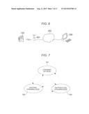 COMMUNICATION DEVICE AND CONTROL METHOD OF COMMUNICATION DEVICE diagram and image