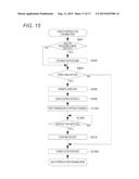 COMMUNICATION DEVICE AND CONTROL METHOD OF COMMUNICATION DEVICE diagram and image