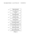 TRIGGERING WORKFLOWS FROM A MULTIFUNCTION DEVICE diagram and image