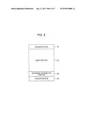 IMAGE PROCESSING APPARATUS, IMAGE READING APPARATUS, AND NON-TRANSITORY     COMPUTER READABLE MEDIUM diagram and image