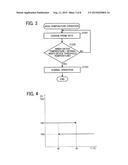 IMAGE PROCESSING DEVICE, IMAGING DEVICE, IMAGE PROCESSING METHOD, AND     RECORDING MEDIUM STORING IMAGE PROCESSING PROGRAM diagram and image