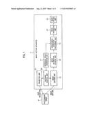 IMAGE CAPTURE APPARATUS AND IMAGE CAPTURE METHOD diagram and image