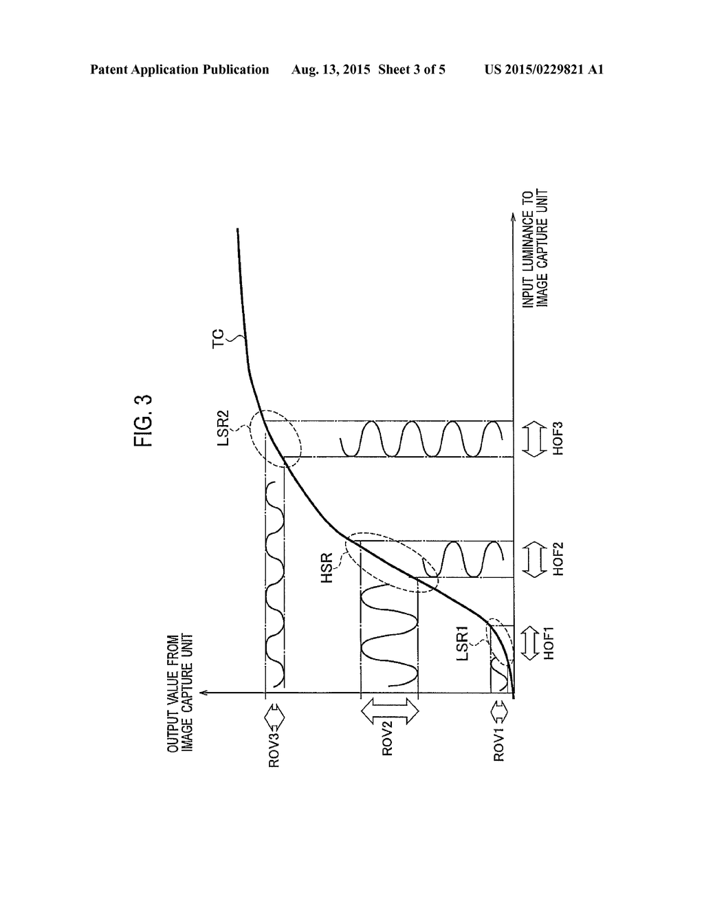 IMAGE CAPTURE APPARATUS AND IMAGE CAPTURE METHOD - diagram, schematic, and image 04