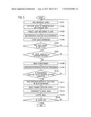 IMAGE CAPTURE APPARATUS AND IMAGE CAPTURE METHOD diagram and image