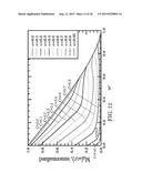 PASSIVE IMAGING CORRECTION METHOD USING FEEDBACK diagram and image