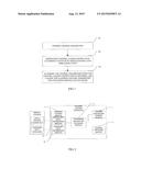 CHANNEL LOADING METHOD, DISPLAY DEVICE, AND NON-TRANSIENT STORAGE MEDIUM diagram and image