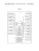 ELECTRONIC DEVICE, INFORMATION PROVIDING SYSTEM, CONTROL METHOD, AND     CONTROL PROGRAM diagram and image