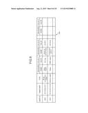 ELECTRONIC DEVICE, INFORMATION PROVIDING SYSTEM, CONTROL METHOD, AND     CONTROL PROGRAM diagram and image