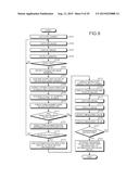 ELECTRONIC DEVICE, INFORMATION PROVIDING SYSTEM, CONTROL METHOD, AND     CONTROL PROGRAM diagram and image