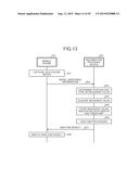 ELECTRONIC DEVICE, INFORMATION PROVIDING SYSTEM, CONTROL METHOD, AND     CONTROL PROGRAM diagram and image