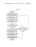 ELECTRONIC DEVICE, INFORMATION PROVIDING SYSTEM, CONTROL METHOD, AND     CONTROL PROGRAM diagram and image