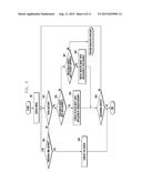 METHOD AND APPARATUS FOR DISPLAYING A 3D IMAGE IN A MOBILE TERMINAL diagram and image