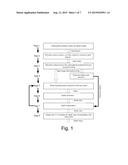 ONE METHOD OF BINOCULAR DEPTH PERCEPTION BASED ON ACTIVE STRUCTURED LIGHT diagram and image