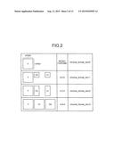 IMAGE CODING METHOD, IMAGE DECODING METHOD, IMAGE CODING APPARATUS, AND     IMAGE DECODING APPARATUS diagram and image