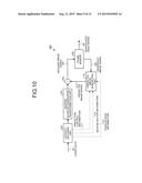 IMAGE CODING METHOD, IMAGE DECODING METHOD, IMAGE CODING APPARATUS, AND     IMAGE DECODING APPARATUS diagram and image