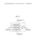 IMAGE CODING METHOD, IMAGE DECODING METHOD, IMAGE CODING APPARATUS, AND     IMAGE DECODING APPARATUS diagram and image